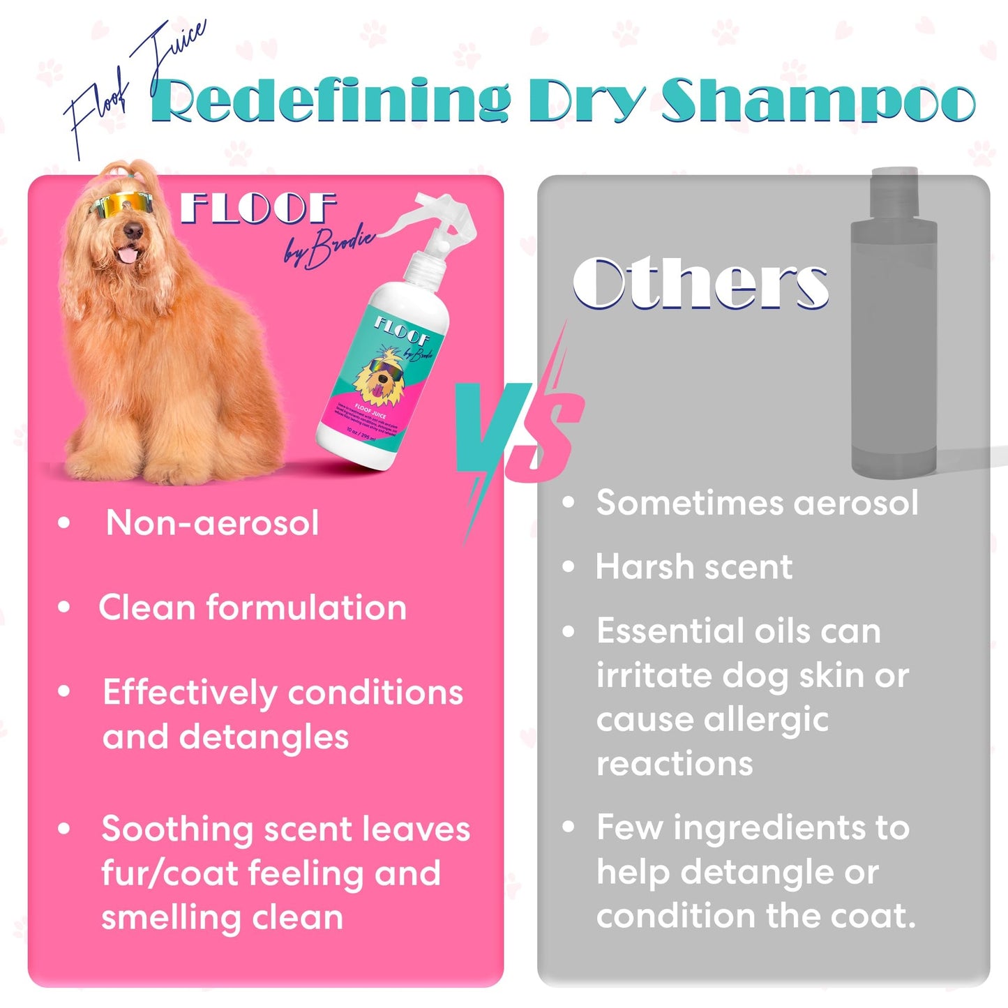 Pet Shampoo Pro