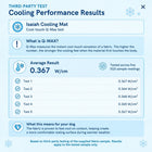 Isaiah Cooling Mat — 4