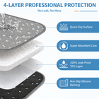 Puppy Training Pads — 4